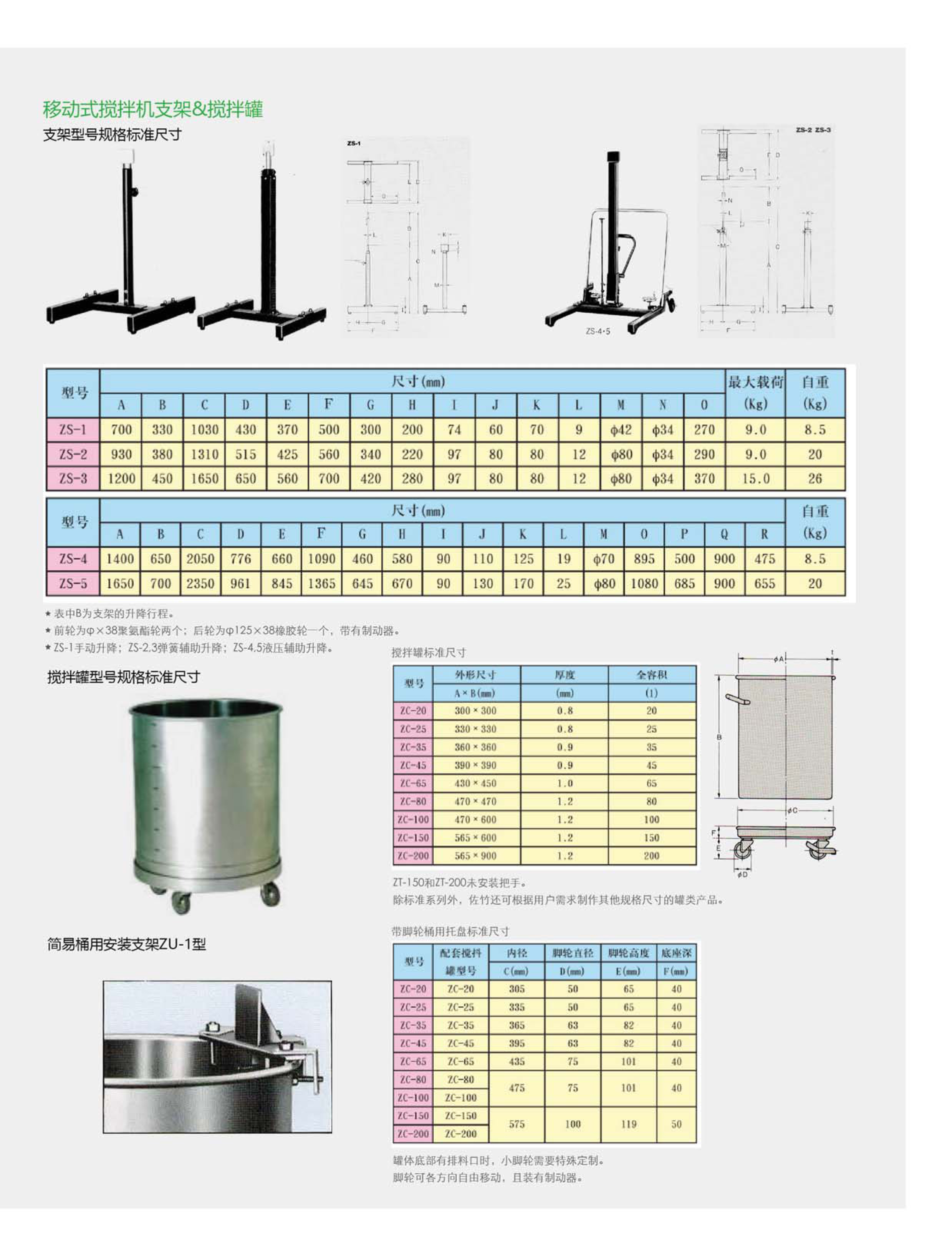 攪（jiǎo）拌器廠家