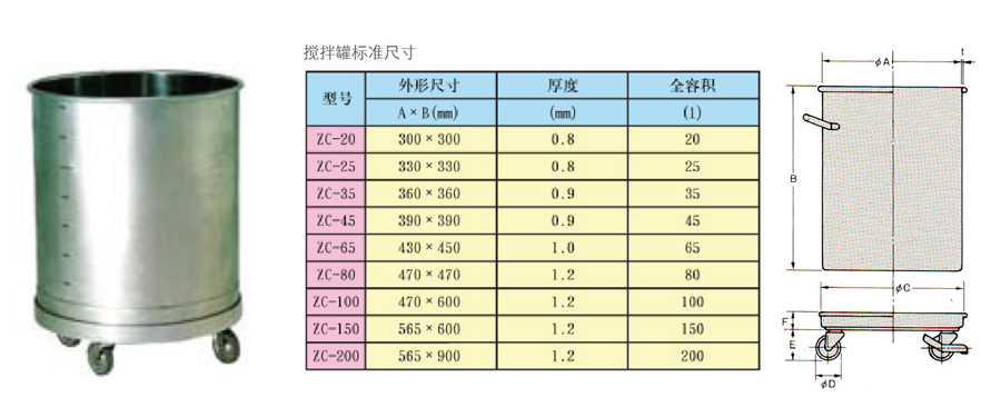 攪（jiǎo）拌器設備